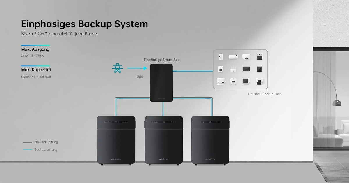 Marstek Venus E 3.0