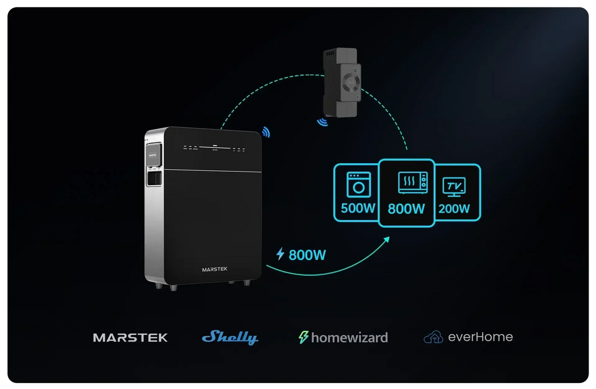 Marstek Venus E 3.0