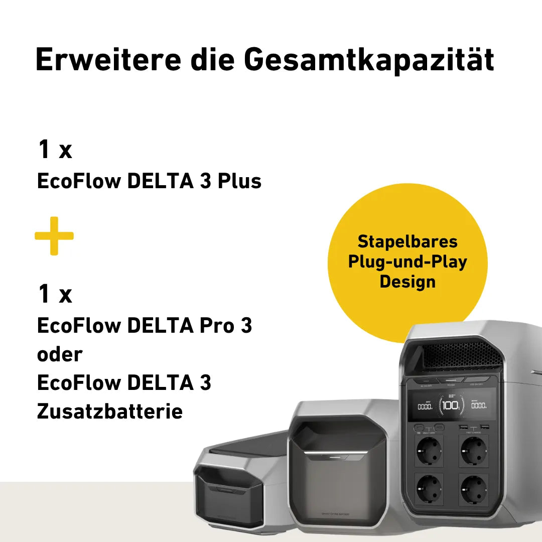 EcoFlow DELTA 3 Plus Powerstation